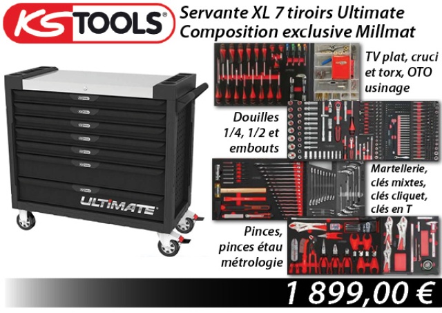 PAN-MECA  Panneau mural sérigraphié Mécanique complet avec outils -  Outillage spécifique Automobile