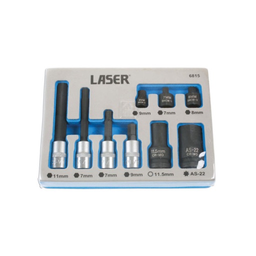 Kit douilles pour étrier de frein voiture allemande
