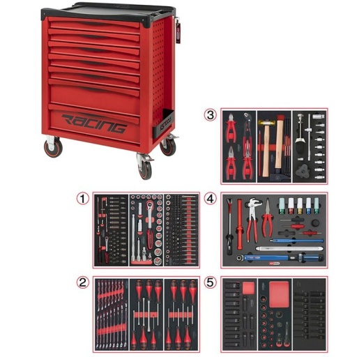 Servante d'atelier ks tools racing 283 pièces