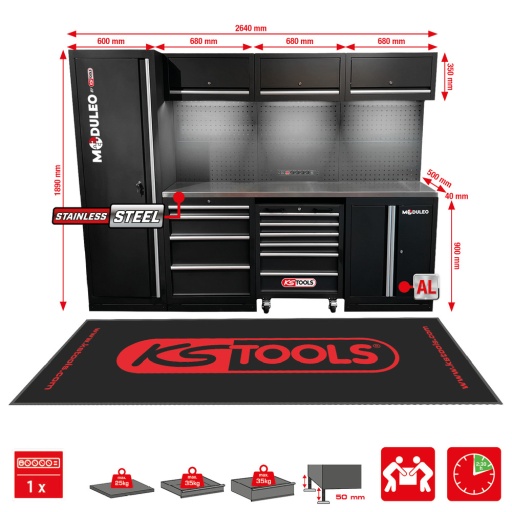 Mobilier d'atelier Moduleo plateau en acier inoxydable prise et eclairage compris