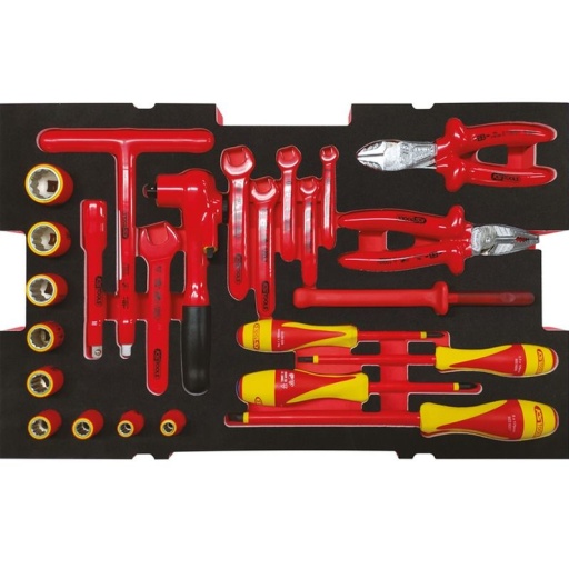 Module d'outils isolés pourSCM
