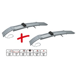 Version robuste en acier
Antidérapante grâce à la tôle perforée et ses raynures
Pliable
Poignée pour faciliter le transport
La livraison se fait par paire
Dépliée pour charger des tondeuses, motos...
Pliée elle peut être utilisée comme rampe d'accès pour VL
Données techniques :
Longueur de chargement dépliée : 160 mm
Surface totale pliée : L430 x B250 mm
Longueur totale en position de chargement : 1,95 m
Charge maximale pliée/paire : 1.600 kg
Charge maximale dépliée/paire : 520 kg