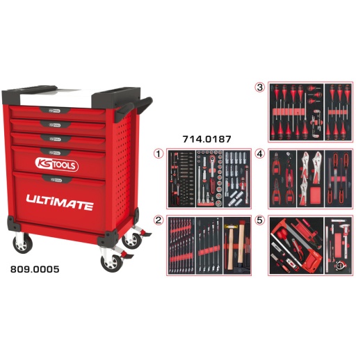 Servante ULTIMATE rouge 5 tiroirs équipée de 187 outils