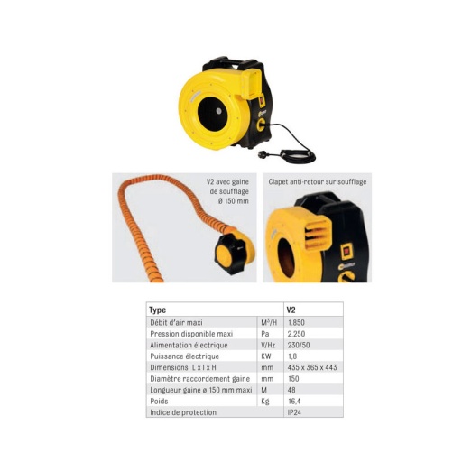 Ventilateur centrifuge gainable portable