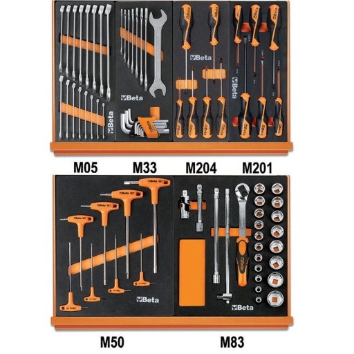 COMPOSITION 4 OUTILS POUR PLAQUISTE