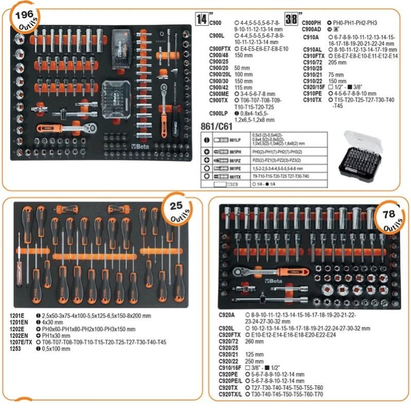 / Servante d'atelier 7 tiroirs avec 343 outils 5 tiroirs >  Servante atelier > Servante atelier Beta > Servantes complètes Beta >  Servante d'atelier 7 tiroirs avec 343 outils 5 tiroirs