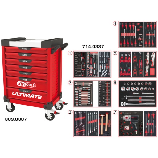 Servante ULTIMATE rouge 7 tiroirs équipée de 337 outils