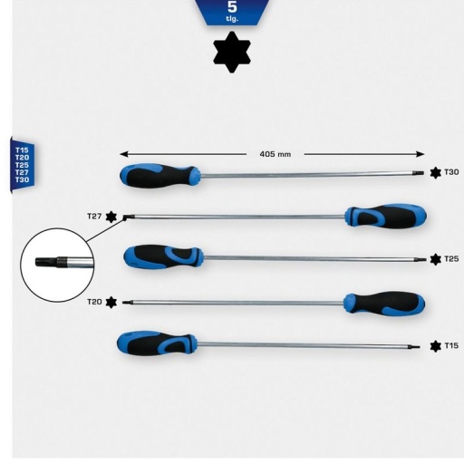 Jeu de tournevis TORX®