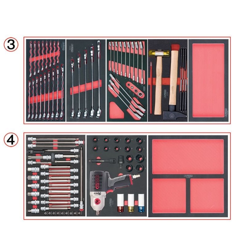 Comparatif : Baladeuse KS tools » TEAM MILLMAT