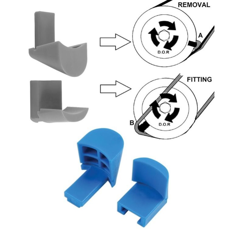 Outil de dépose de courroie extensible universelle, outil d