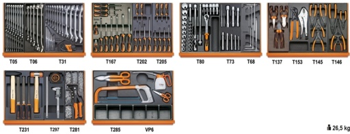 Composition de 142 outils Beta tools pour la maintenance industrielle en plateaux thermoformés rigides en ABS