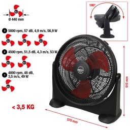 Puissant ventilateur d’atelier grand format
Vitesse réglable sur 3 paliers
Angle d’approche réglable
Corps en matière plastique