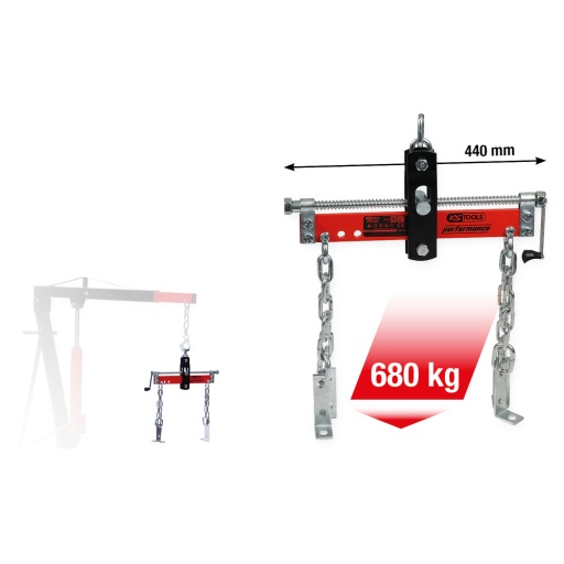 Performance Outil de positionnement de charges 680 kg
