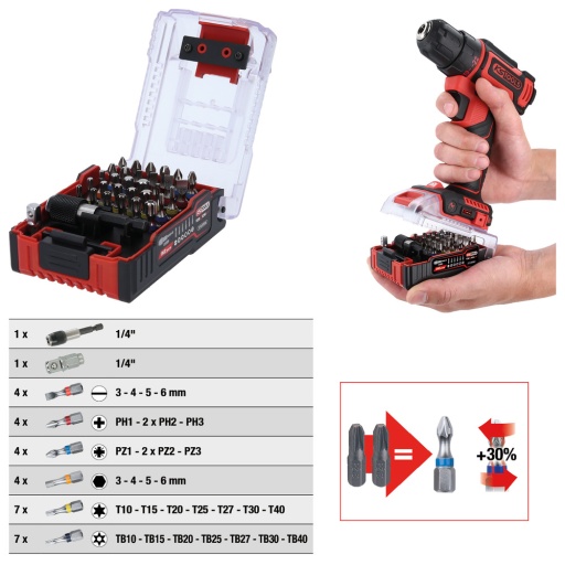 Set d’embouts TORSIONpower 1/4'' aux couleurs de la visseuse sans fil eMONSTER 32 pcs