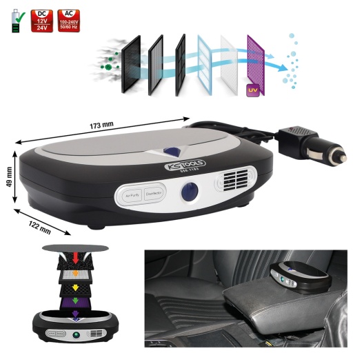 Purificateur d’air plasma par ionisation