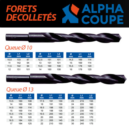 Foret decolleté